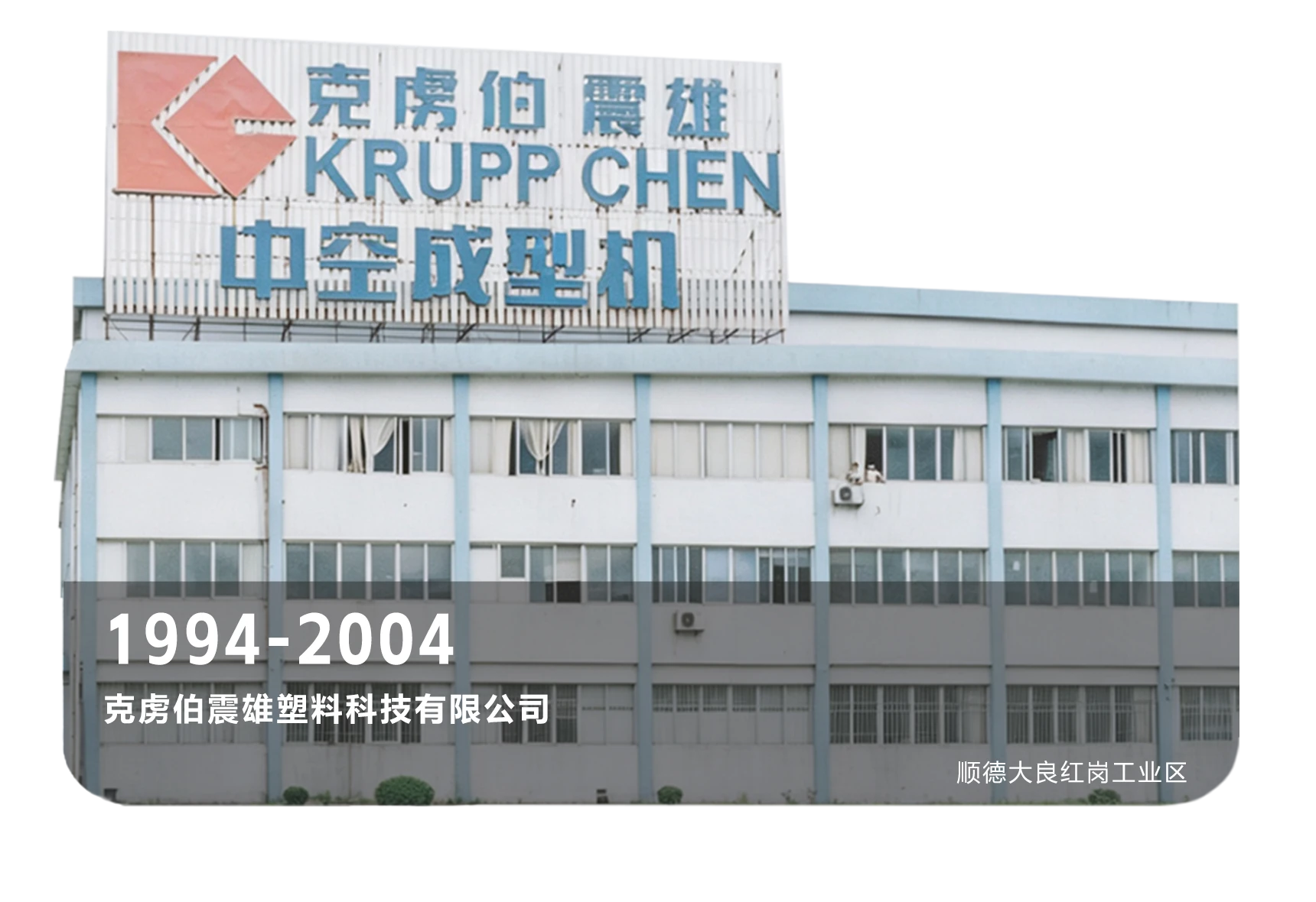 Factory Building